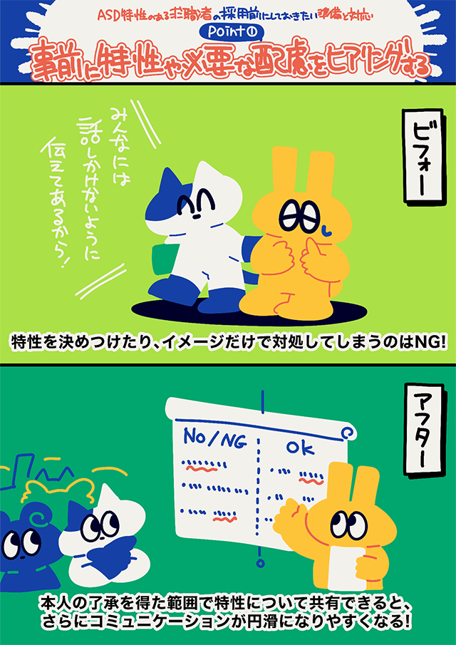 ASD特性のある求職者への対応ポイント1として、先入観を排して特性を正しくヒアリングする重要性を示すマンガ。ビフォーとアフターの対比が描かれている。