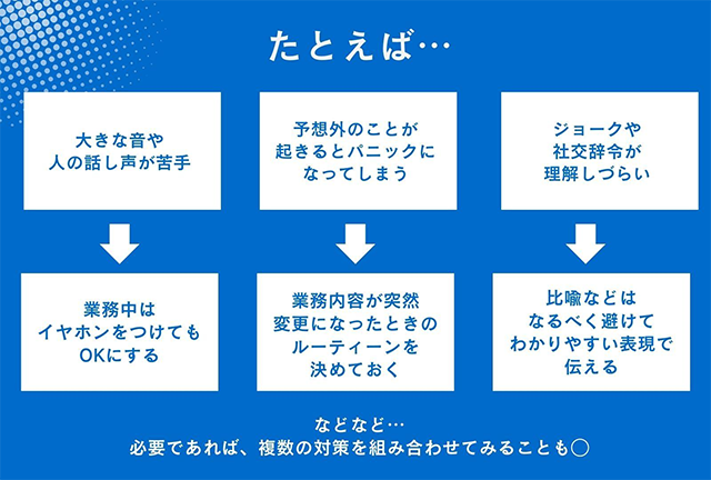 ASD特性のある従業員が職場で直面しやすい課題と、それに対応する具体的な支援策を紹介する図解。青い背景に白字の箇条書き。