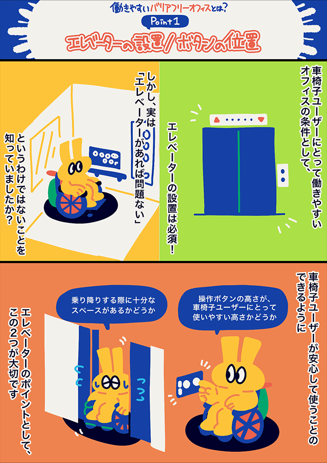 車椅子ユーザーのために必要なエレベーター設置とボタン配置のポイントを説明したマンガイラスト