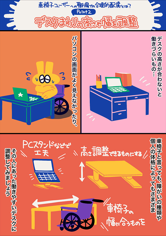 車椅子ユーザーに合わせたデスクの高さや幅の調整方法を紹介するイラスト
